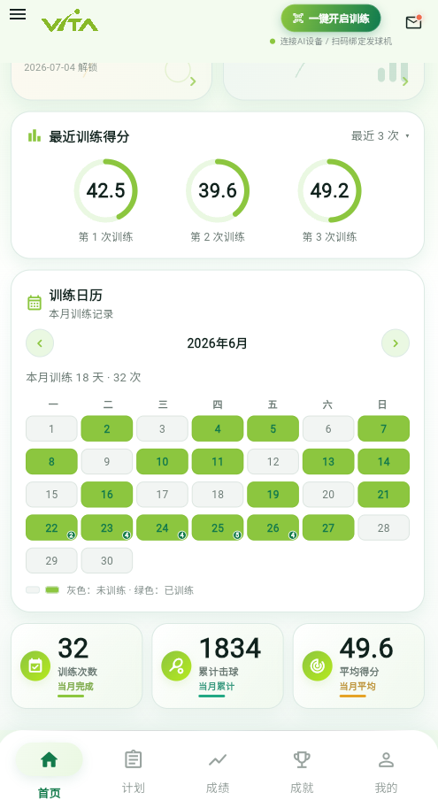 出勤记录