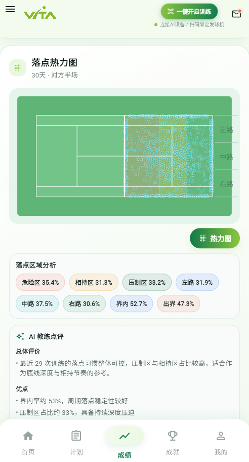 管理员